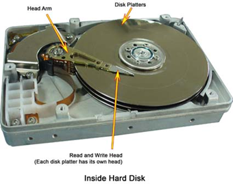 Parts Inside Hard Disc-Circuit Blue-The Data Recovery Experts