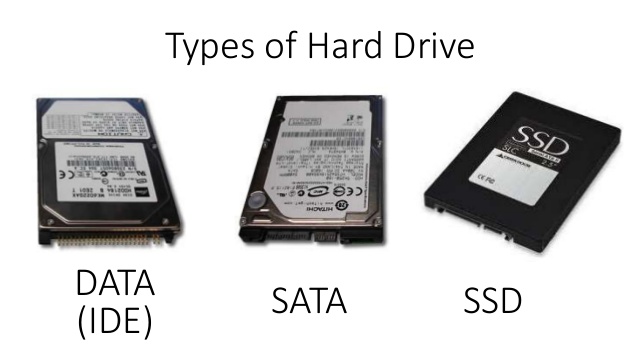 Hard Drive Types-Circuit Blue-The Data Recovery Experts